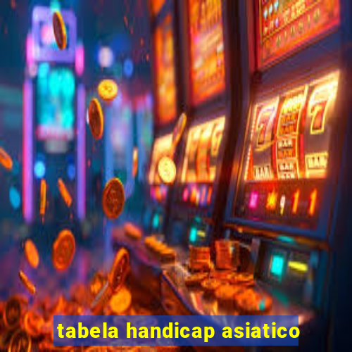 tabela handicap asiatico